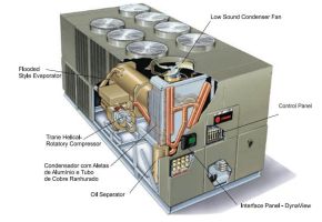 Cấu tạo hệ thống chiller trane giải nhiệt gió